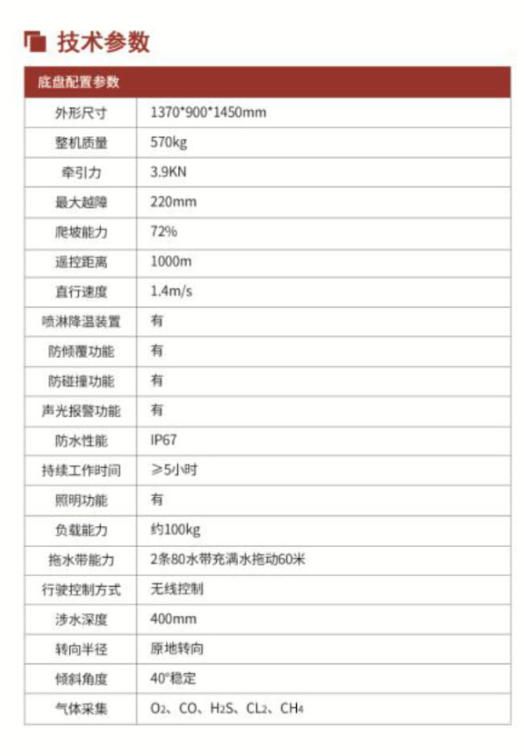 消防滅火機器人RXR-M80D-13KT